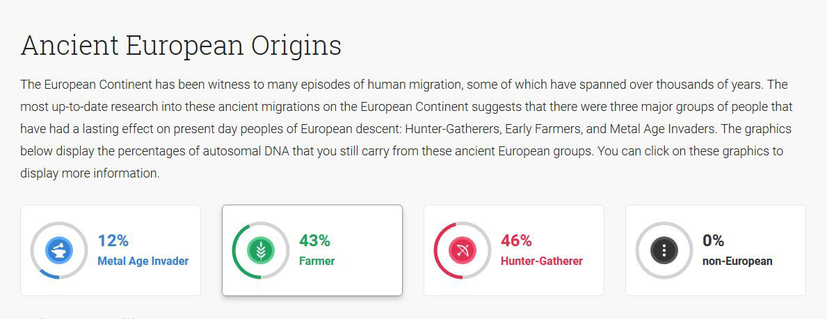2017_12_240101 - My Origins